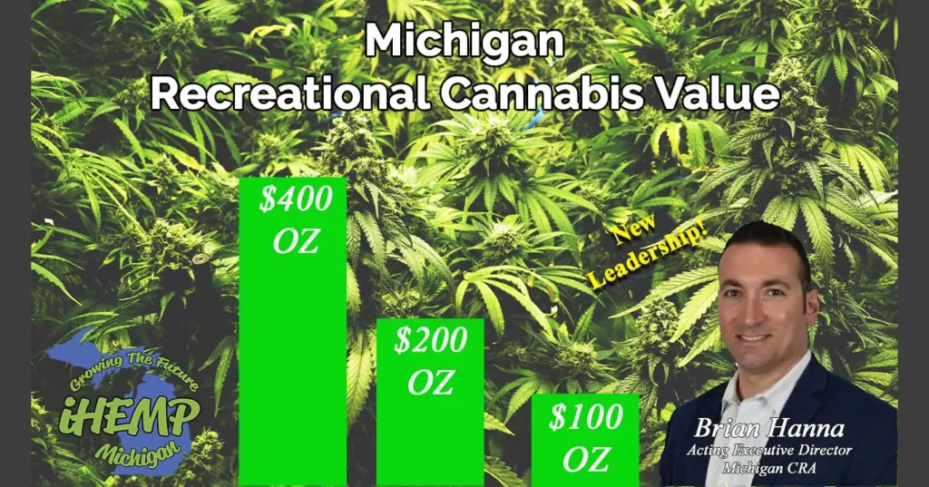 CRA Michigan Brian Hannah