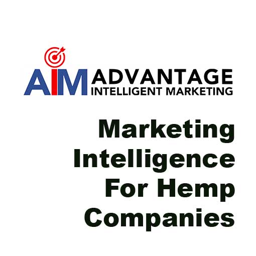 Advantage Intelligent Marketing