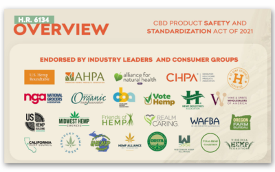 CBD Product Safety and Standardization Act of 2021