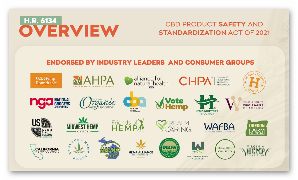CBD Product Safety and Standardization Act of 2021